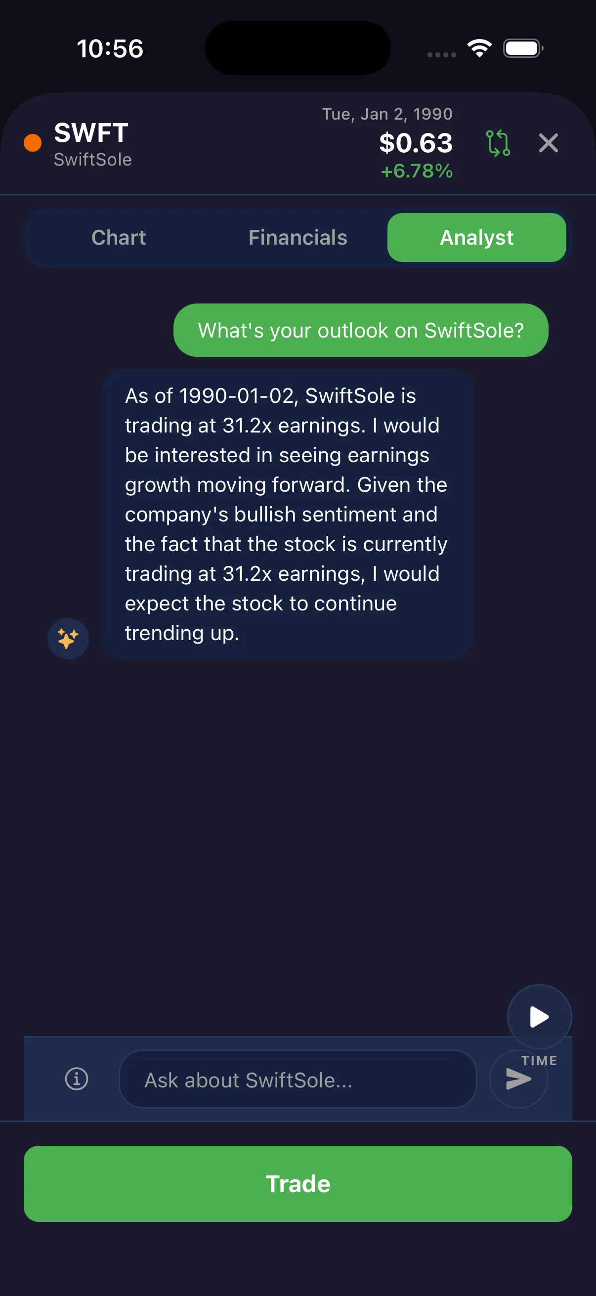 Ask the AI analyst