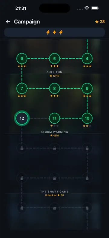 Run 1 (Opus)'s sole finding — scored a false positive by all seven judges. It claimed the campaign map's "STORM WARNING" banner mislabels levels 10–12; in fact the banner heads the locked chapter below, and Opus's own star math disproved it.