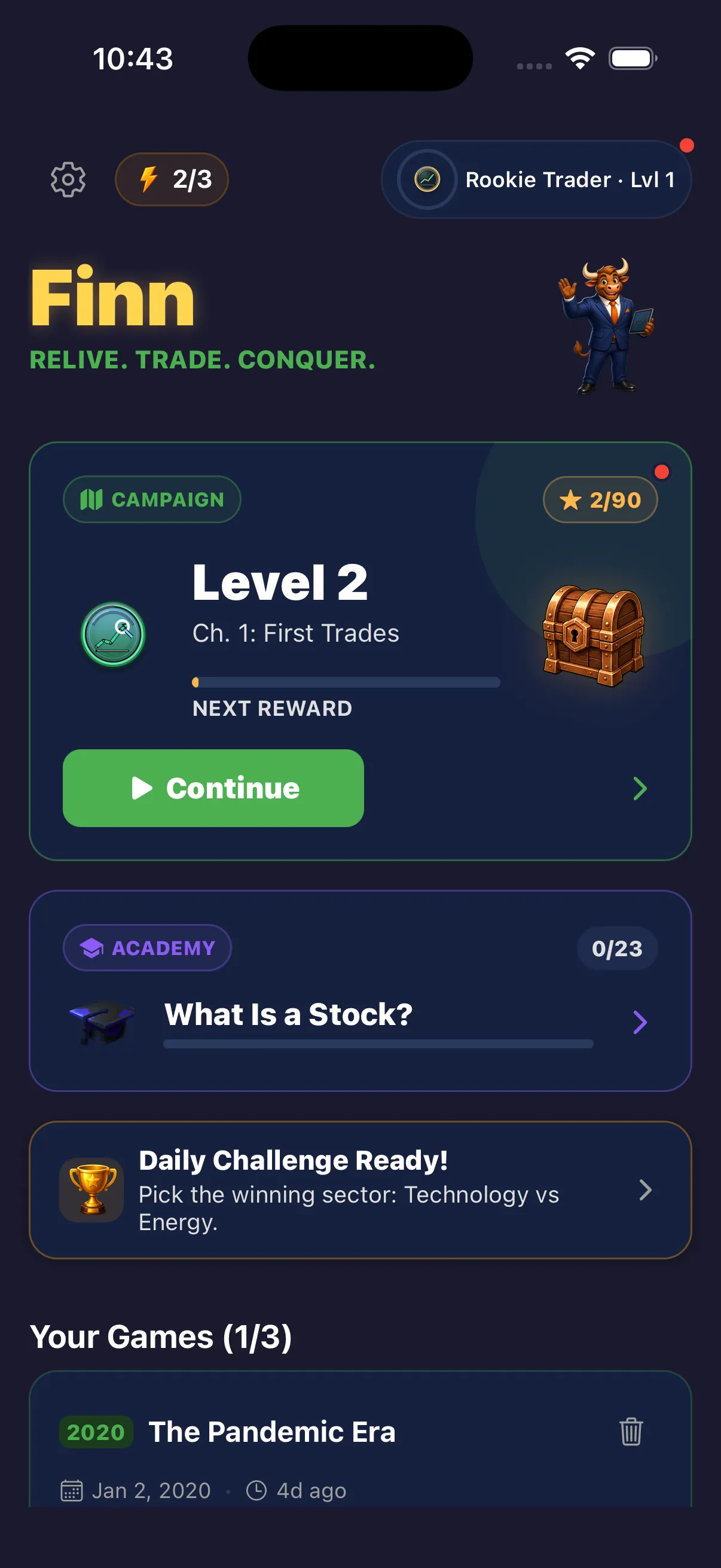 Your trading day