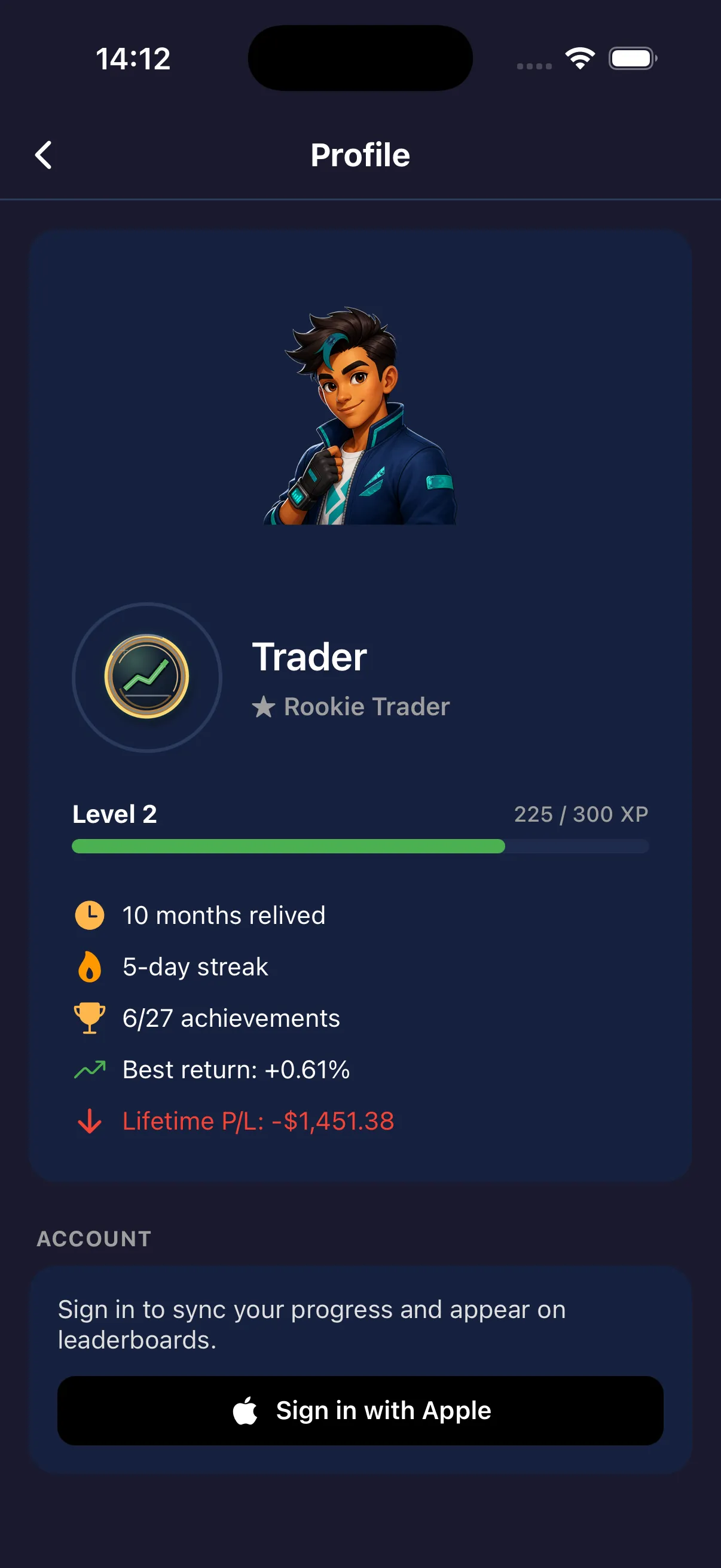 Your trading career